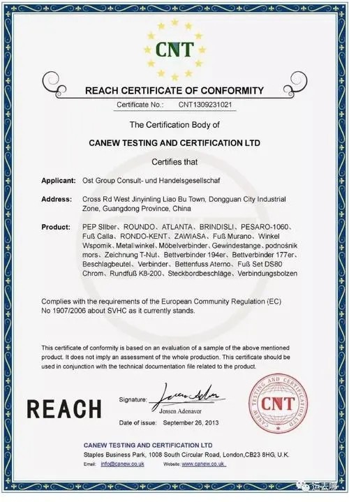 Leading Consumer Products Showcase