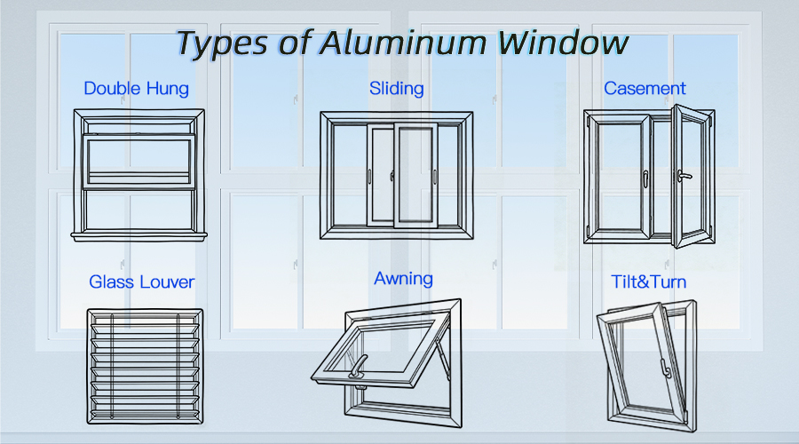 1769394970563730.jpg 网站窗型类型.jpg